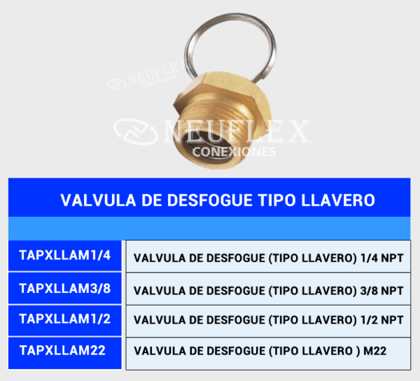 Válvula de Desfogue Tipo Llavero Neuflex